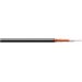 Belden RG-58 50 ohm coaxial cable