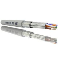 Cat 6A FTP cable, 23AWG, 1685ENH