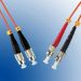 Braun Group MMDSTFC1 Optical fiber Patch cord