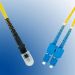 Braun Group SMDMTRJSC1 Optical Fiber Patch Cord